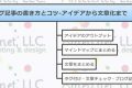 web_ブログ記事の書き方とコツ-アイデアから文章化まで