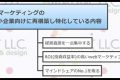 web_統合webマーケティングとは