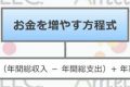 web_お金を増やす方程式